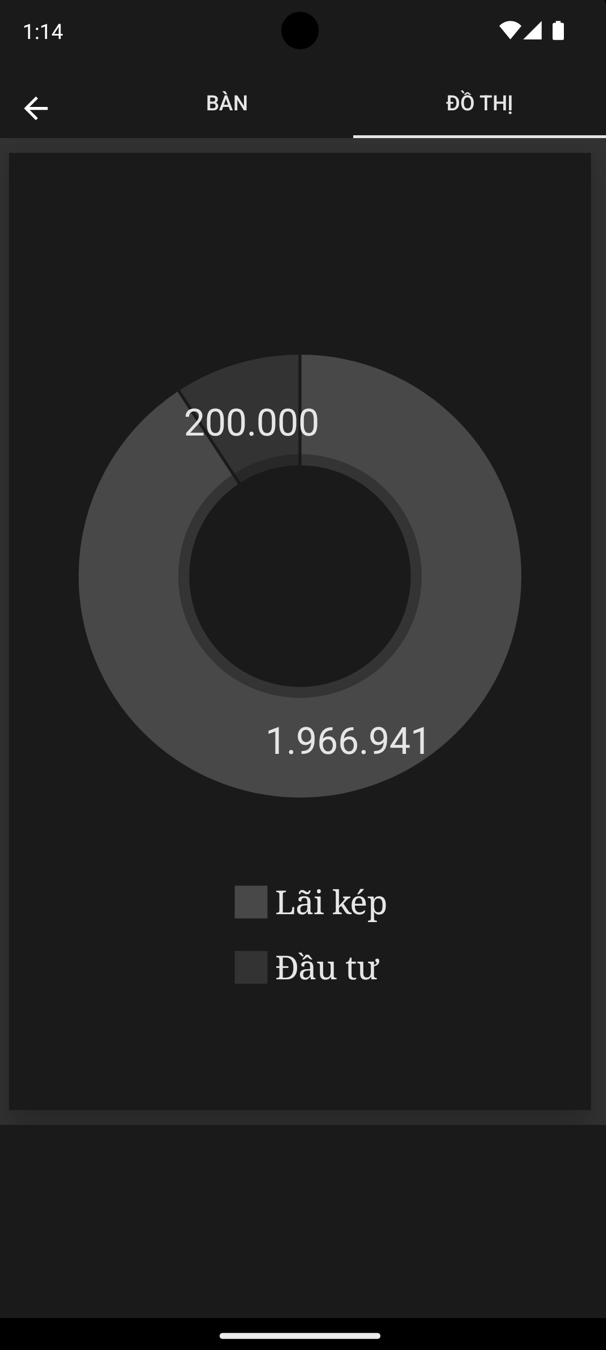 máy tính lãi kép - Hình 8