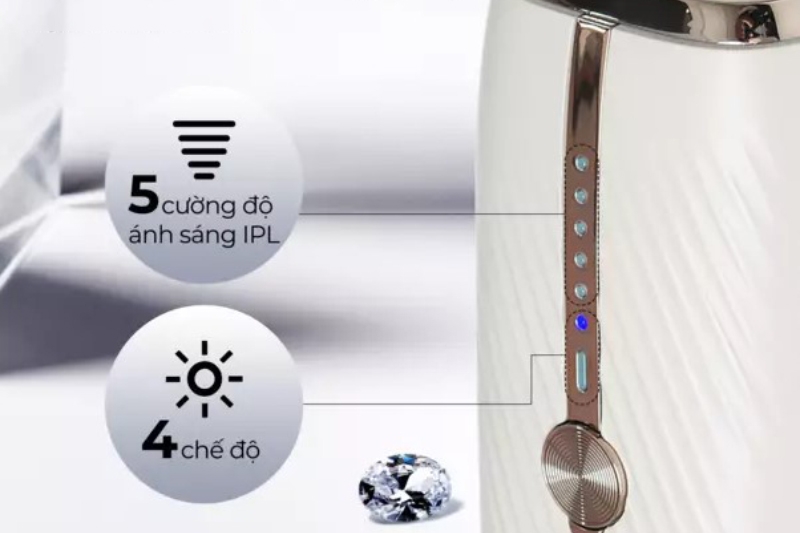 Máy triệt lông lạnh Halio InfinityGlow Advanced IPL - hình 7