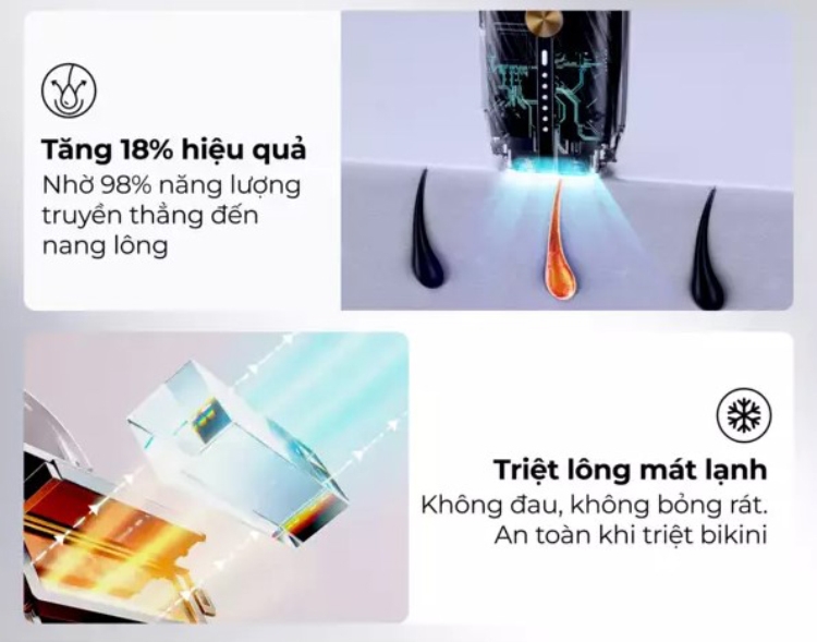 Máy triệt lông lạnh Halio InfinityGlow Advanced IPL - hình 3