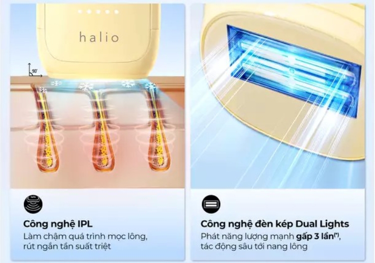 Máy triệt lông lạnh Halio SilkGlow IPL Sapphire - hình 2