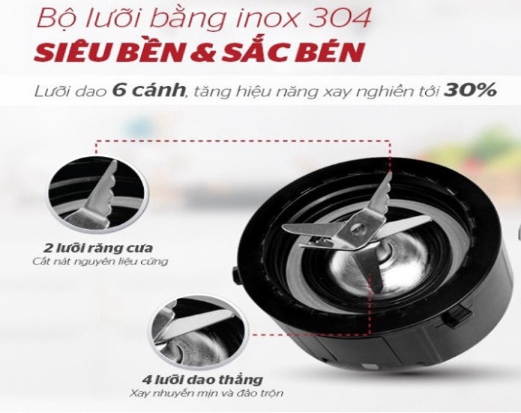 Máy xay mini 6 lưỡi tốt nhất 2025 (Hình 6)