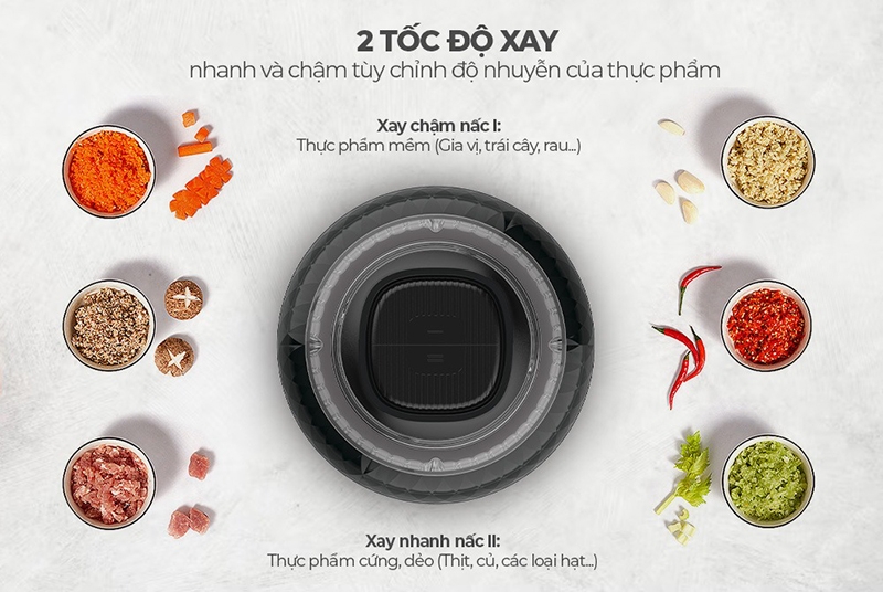 Máy xay thịt Sunhouse (hình 7)
