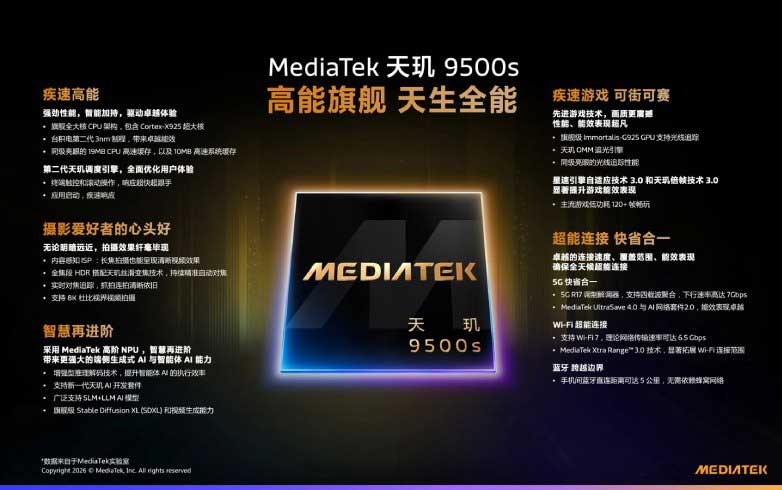 mediatek-dimensity-9500s-ra-mat-198579-2.jpg