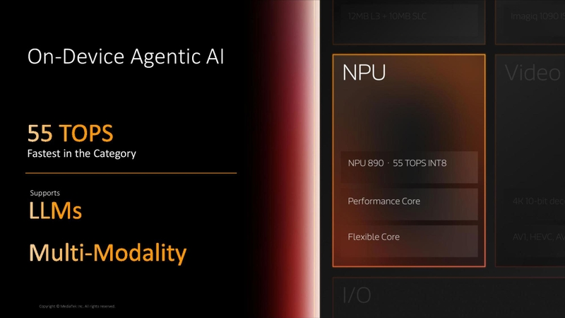 MediaTek Dimensity CX C10 Max 4
