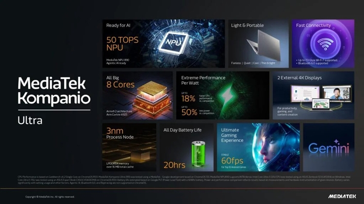 MediaTek Kompanio Ultra 910 ra mắt: Chip xử lý mạnh mẽ với AI dành cho Chromebook