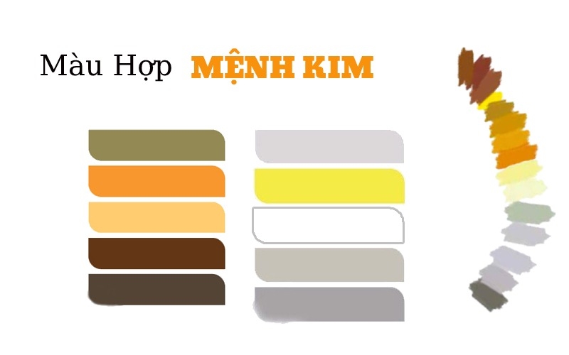 mệnh Kim sinh năm mấy (ảnh 4)