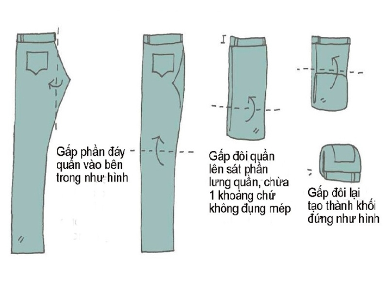 Mẹo gấp quần áo ảnh 1