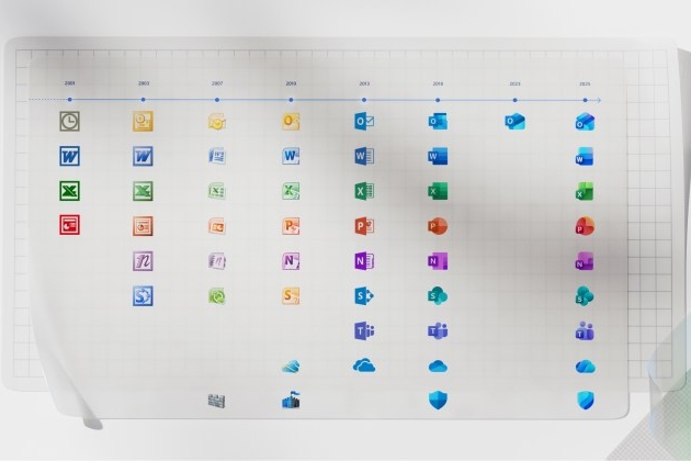 Microsoft cập nhật bộ biểu tượng Office với thiết kế mới mềm mại, đầy màu sắc - hình 1