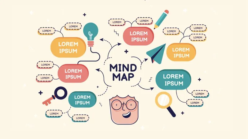 Mindmap AI - hình 10