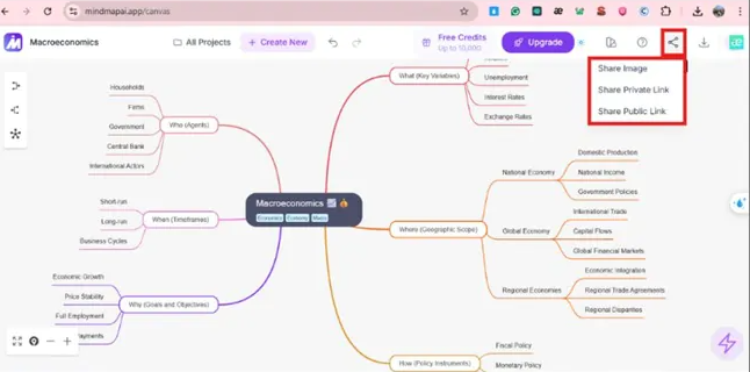 Mindmap AI - hình 9