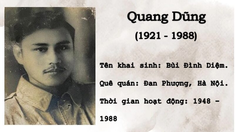 Mở bài Tây Tiến 1