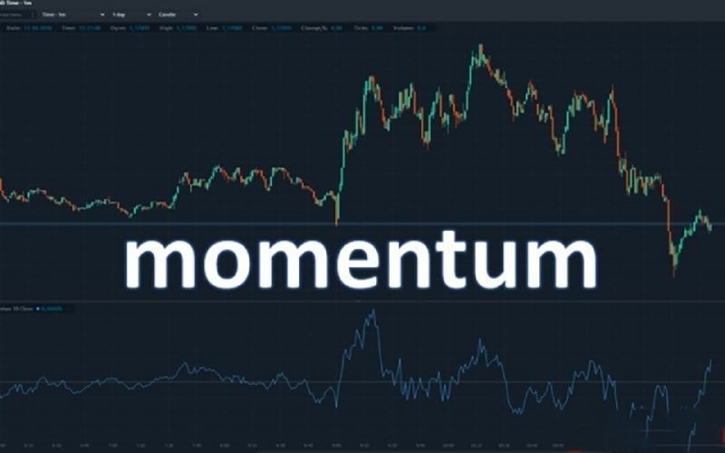 Momentum là gì 1