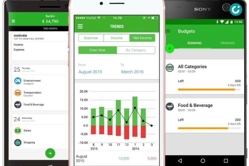 loi ich khi su dung money lover