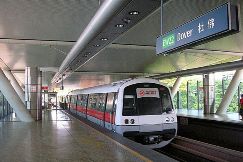 MRT là gì? (hình 1)