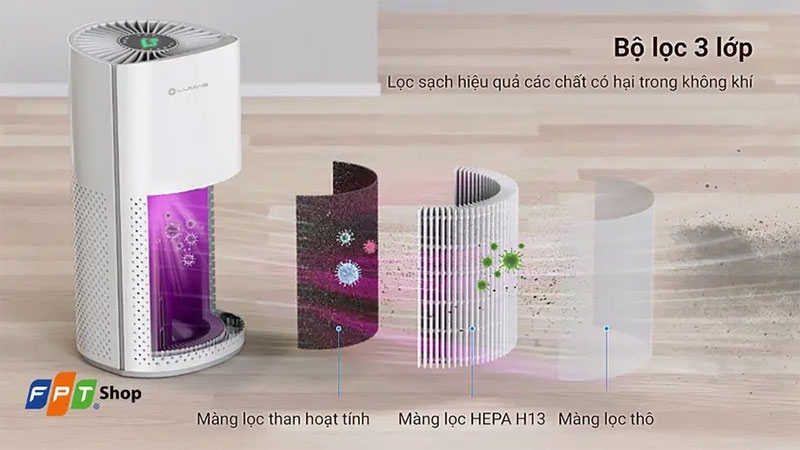 Mua m&aacute;y lọc kh&ocirc;ng kh&iacute; Lumias ở đ&acirc;u uy t&iacute;n h&igrave;nh 3