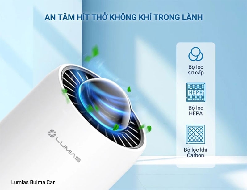 Mua m&aacute;y lọc kh&ocirc;ng kh&iacute; Lumias ở đ&acirc;u uy t&iacute;n h&igrave;nh 4