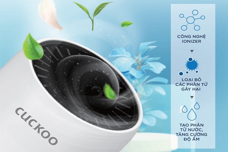 Mua máy lọc không khí ở đâu tại Sóc Trăng? (Hình 2)