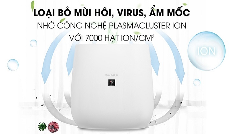 Mua máy lọc không khí ở đâu tại Sóc Trăng? (Hình 4)