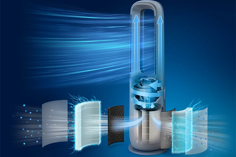 Mua m&aacute;y lọc kh&ocirc;ng kh&iacute; Philips ở đ&acirc;u uy t&iacute;n - h&igrave;nh 1