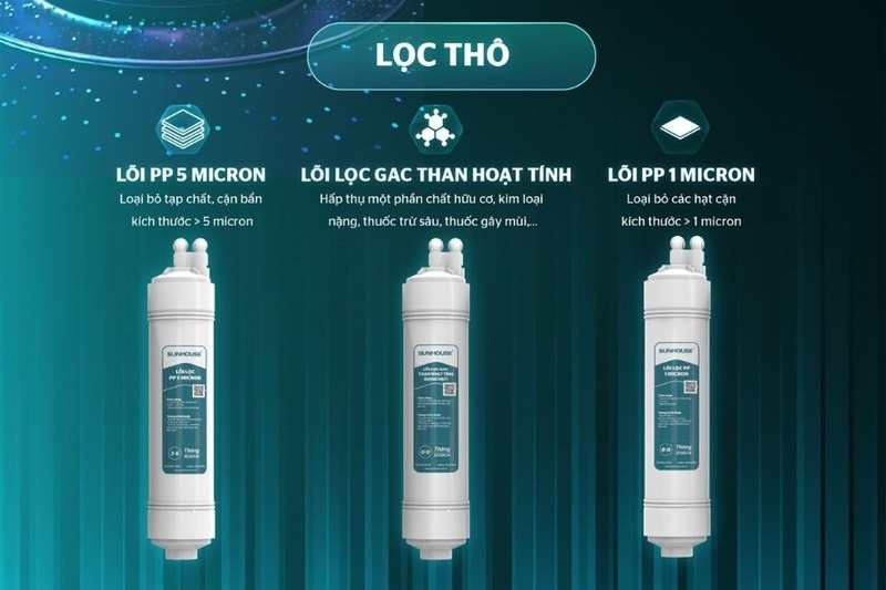 Mua máy lọc nước ở đâu tại Quận 4 TPHCM (ảnh 4)