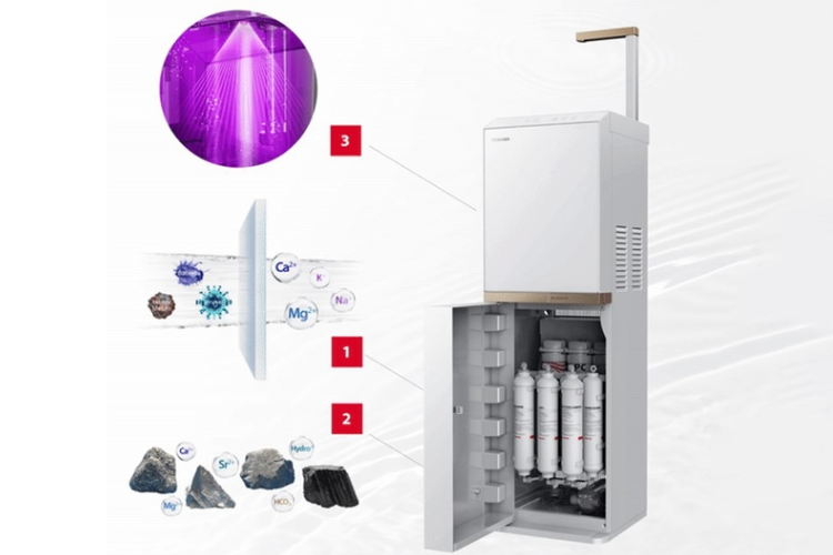 mua máy lọc nước ở đâu tại Sóc Trăng 5