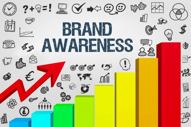 Multi Channel Marketing (hình 2)