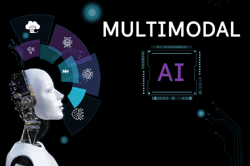 Multimodal AI - hình 2