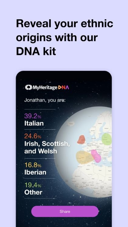 dna kit