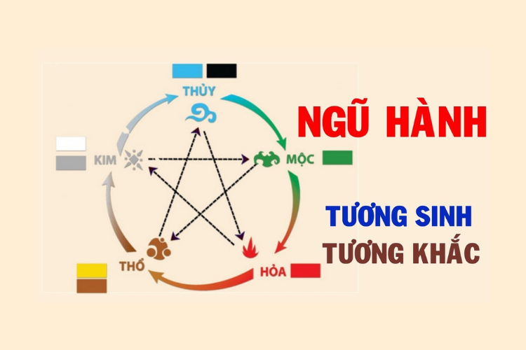 Năm 2025 tuổi Mão hợp màu nào hình 6