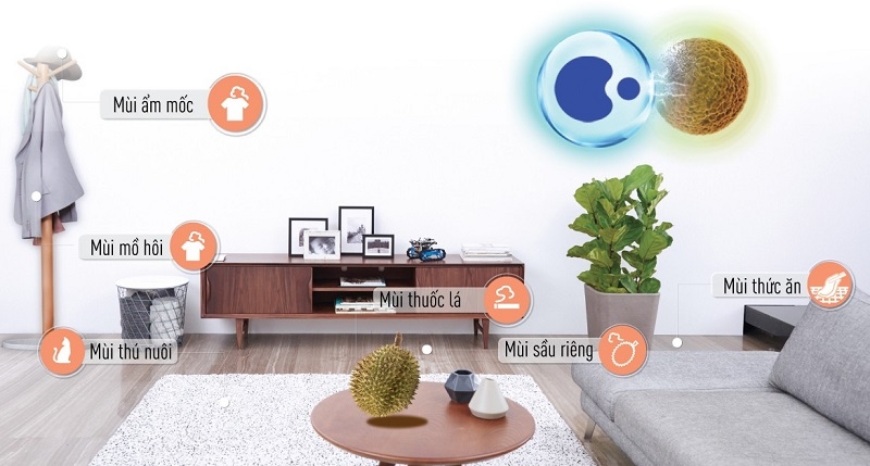 Nanoe trong máy lạnh Panasonic là gì ảnh 3