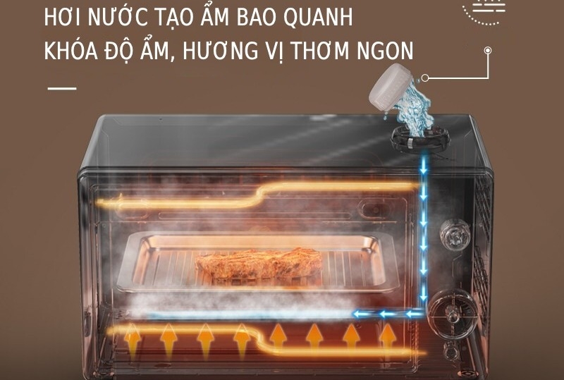 Nên mua loại lò nướng hơi nước nào 1