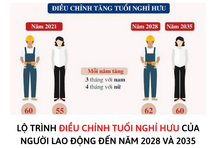 Người phụ thuộc là bố mẹ bao nhiêu tuổi - ảnh 3