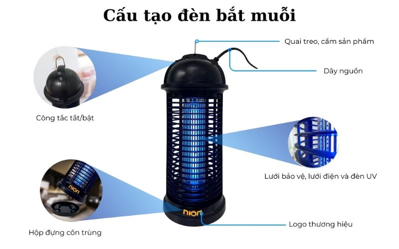 Cấu tạo của đèn bắt muỗi