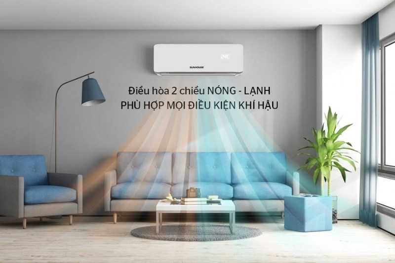 nguyên lý hoạt động của máy điều hòa 3
