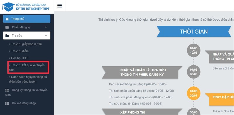 Nhập học trễ có được không 5