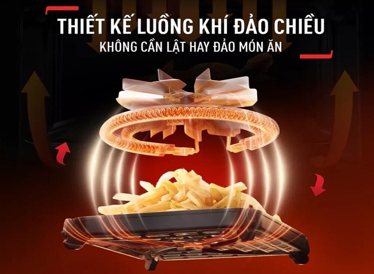 Nồi chiên không dầu không cần lật bán chạy 2025 (Hình 1)