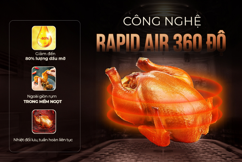 Nồi chiên không dầu Sunhouse SHD4030 6.5 lít - hình 4