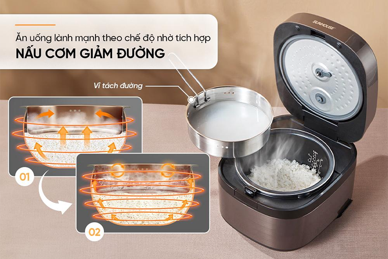 Nồi cơm điện cao tần Sunhouse 1.5 lít SHD8826 (hình 6)