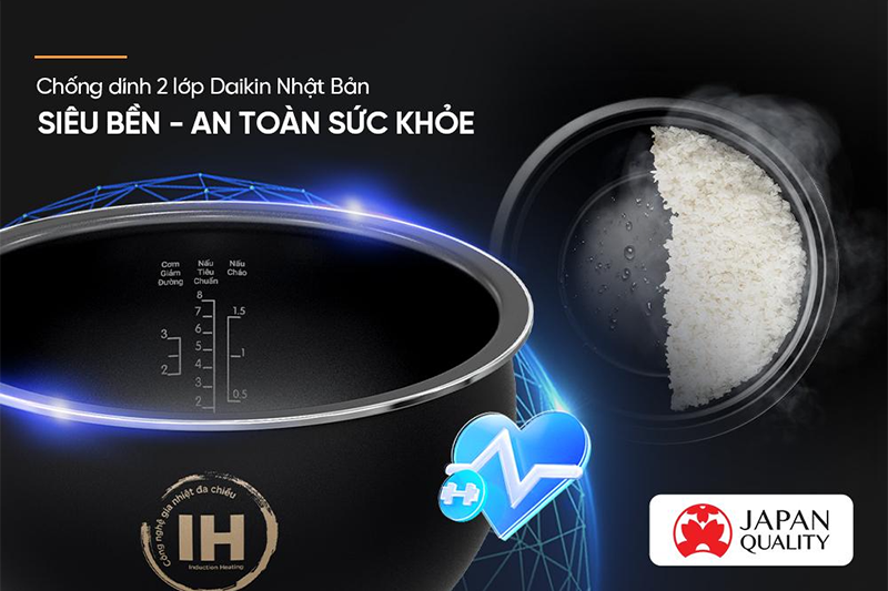Nồi cơm điện cao tần Sunhouse 1.5 lít SHD8826 (hình 5)