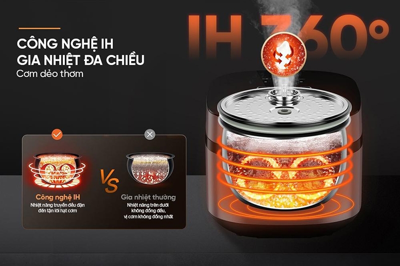 Nồi cơm điện cao tần Sunhouse 1.5 lít SHD8826 (hình 7)