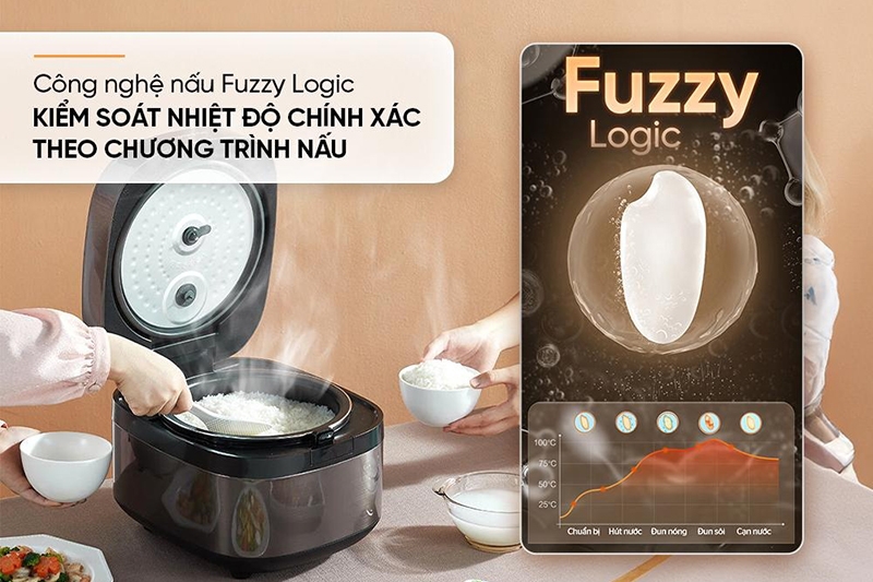 Nồi cơm điện cao tần Sunhouse 1.5 lít SHD8826 (hình 8)