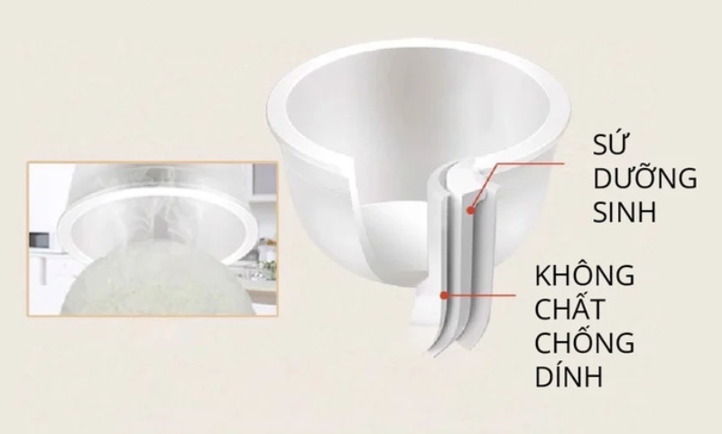 Nồi cơm điện tử Mishio 0.8 lít MK365 - hình 2