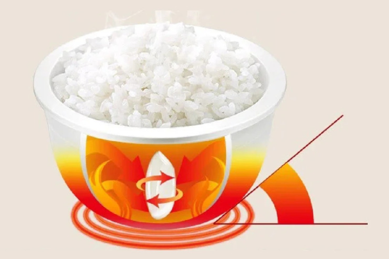 Nồi cơm điện tử Mishio 0.8 lít MK365 - hình 6