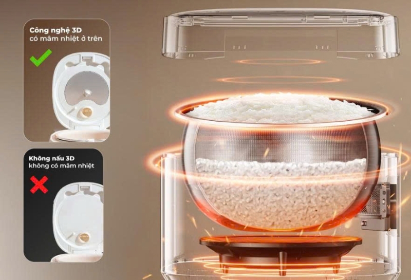 Nồi cơm điện tử Paveden 1.8 lít PR-3D18BE - hình 6