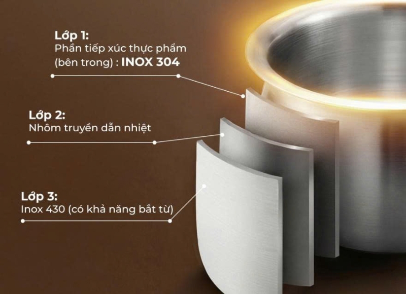 Nồi cơm điện tử Paveden 1.8 lít PR-3D18BE - hình 5