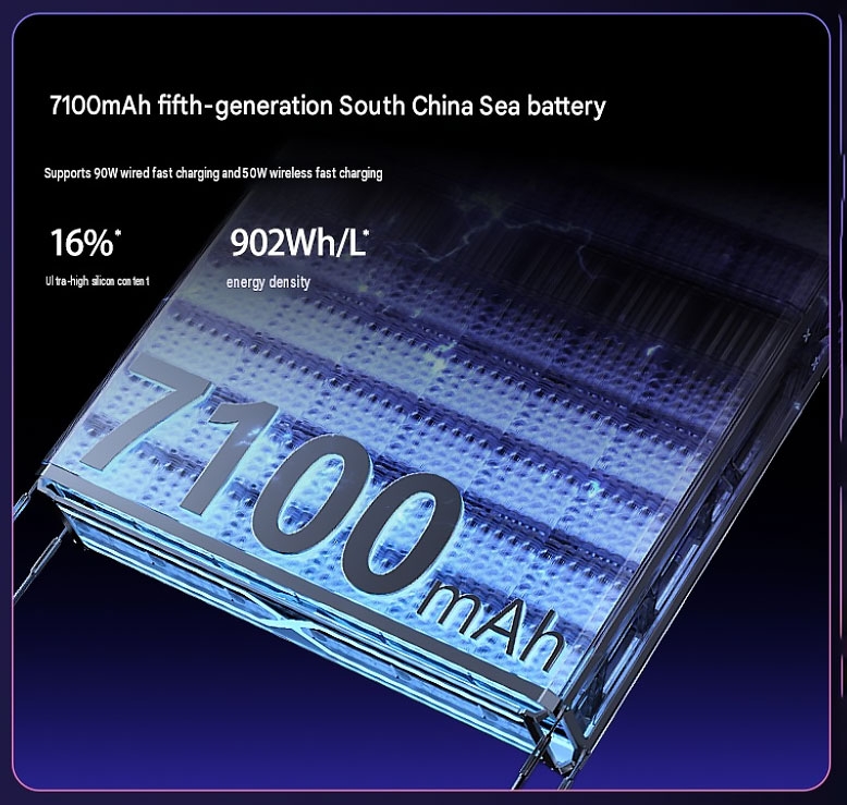 nubia NaviX Ultra được trang bị pin 7.100 mAh, hỗ trợ sạc nhanh 90 W.