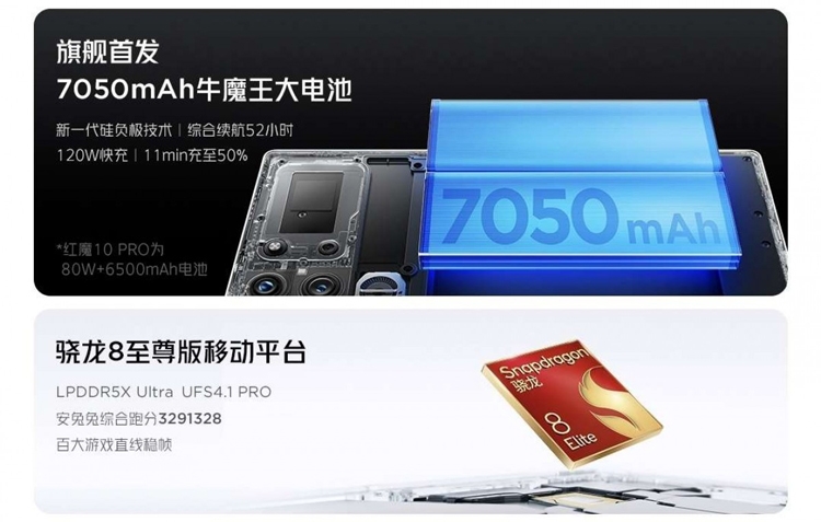 nubia Red Magic 10 Pro và 10 Pro+ ra mắt với Snapdragon 8 Elite, pin cực lớn