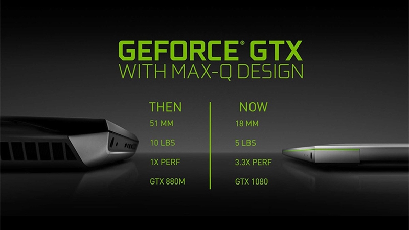 NVIDIA MAX-Q (hình 1)