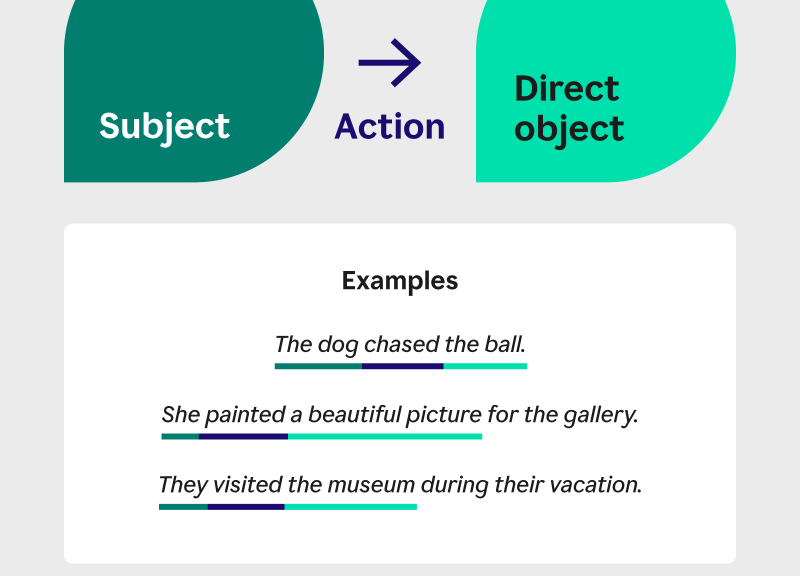 Object là gì? Các loại tân ngữ trong tiếng Anh và cách sử dụng