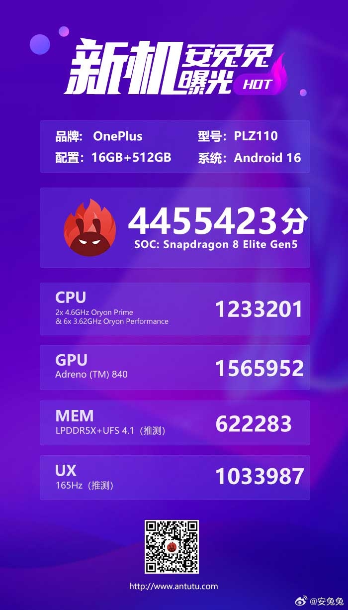 oneplus-15t-lo-diem-antutu-hon-44-trieu-truoc-ngay-ra-mat-202559-1.jpg